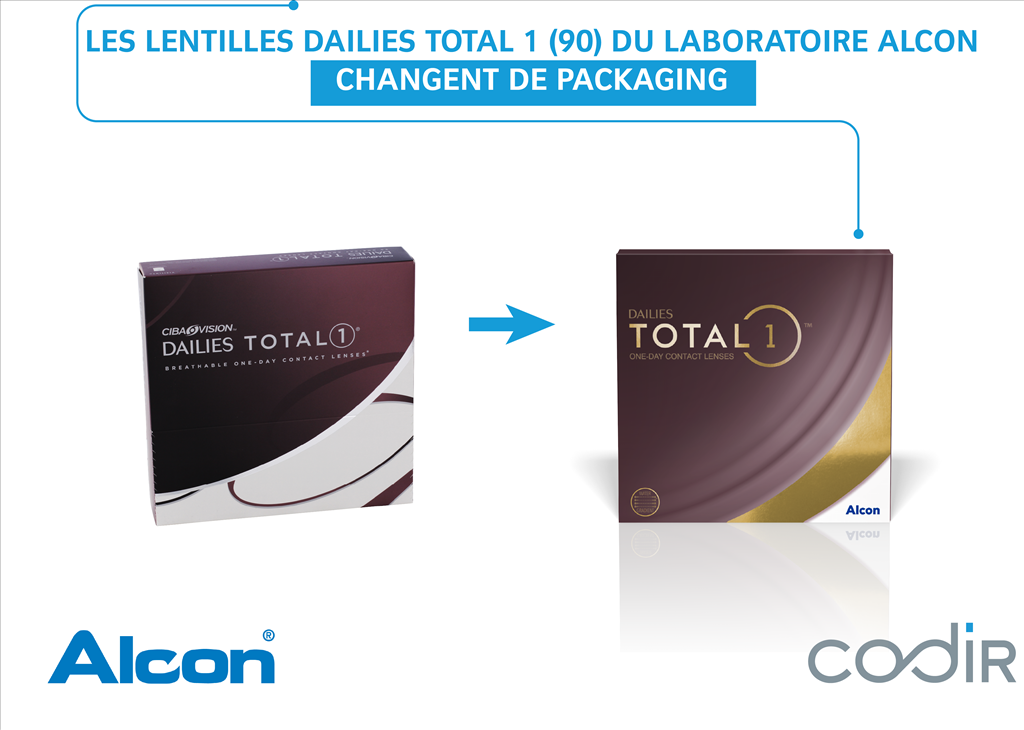 DAILIES TOTAL 1 MULTIFOCAL | Par 90
